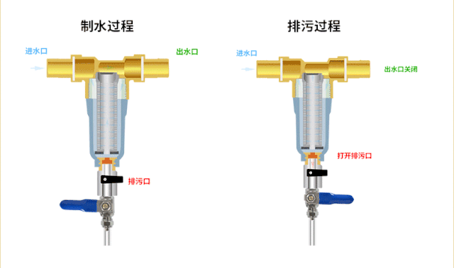 纯净水全套设备_纯净水的设备多少钱一套_纯净水设备多少钱一套