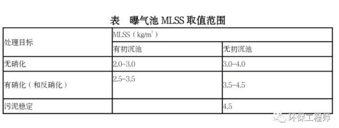 北极星污水处理网_北极星水处理网_北极星水处理网是啥性质企业
