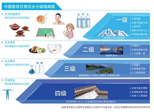 矿泉水设备质量好_生产矿泉水的设备哪家质量好_矿泉水设备哪家好