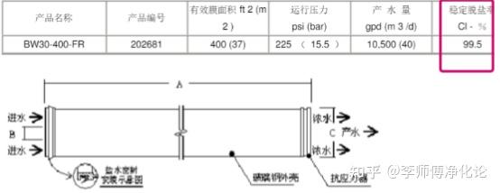 净化系统价格_一套净化水设备价格_净化设备多少钱