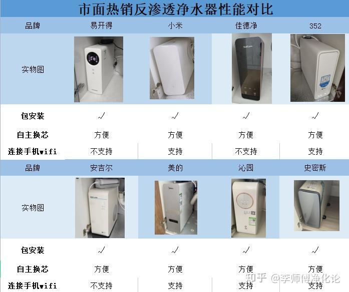 净化系统价格_一套净化水设备价格_净化设备多少钱