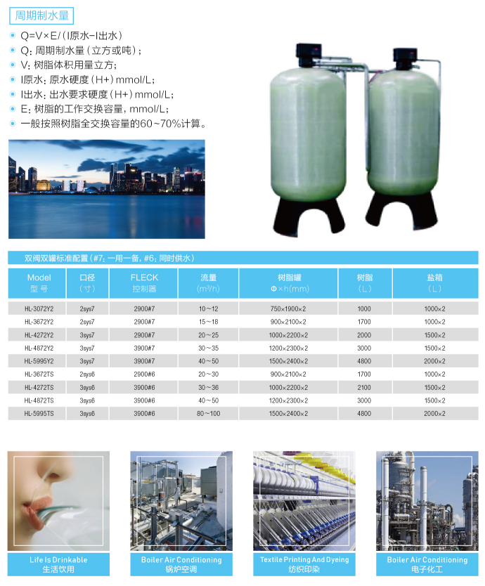 全自动软化水设备参数图