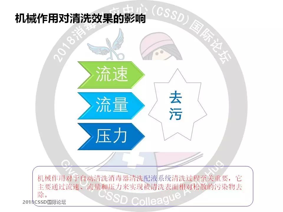 软化水设备加盐标准_软化水设备加盐的注意事项_软化加盐设备标准水压是多少